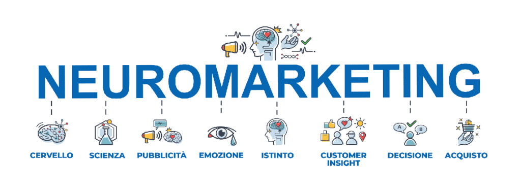 Neuromarketing e comunicazione